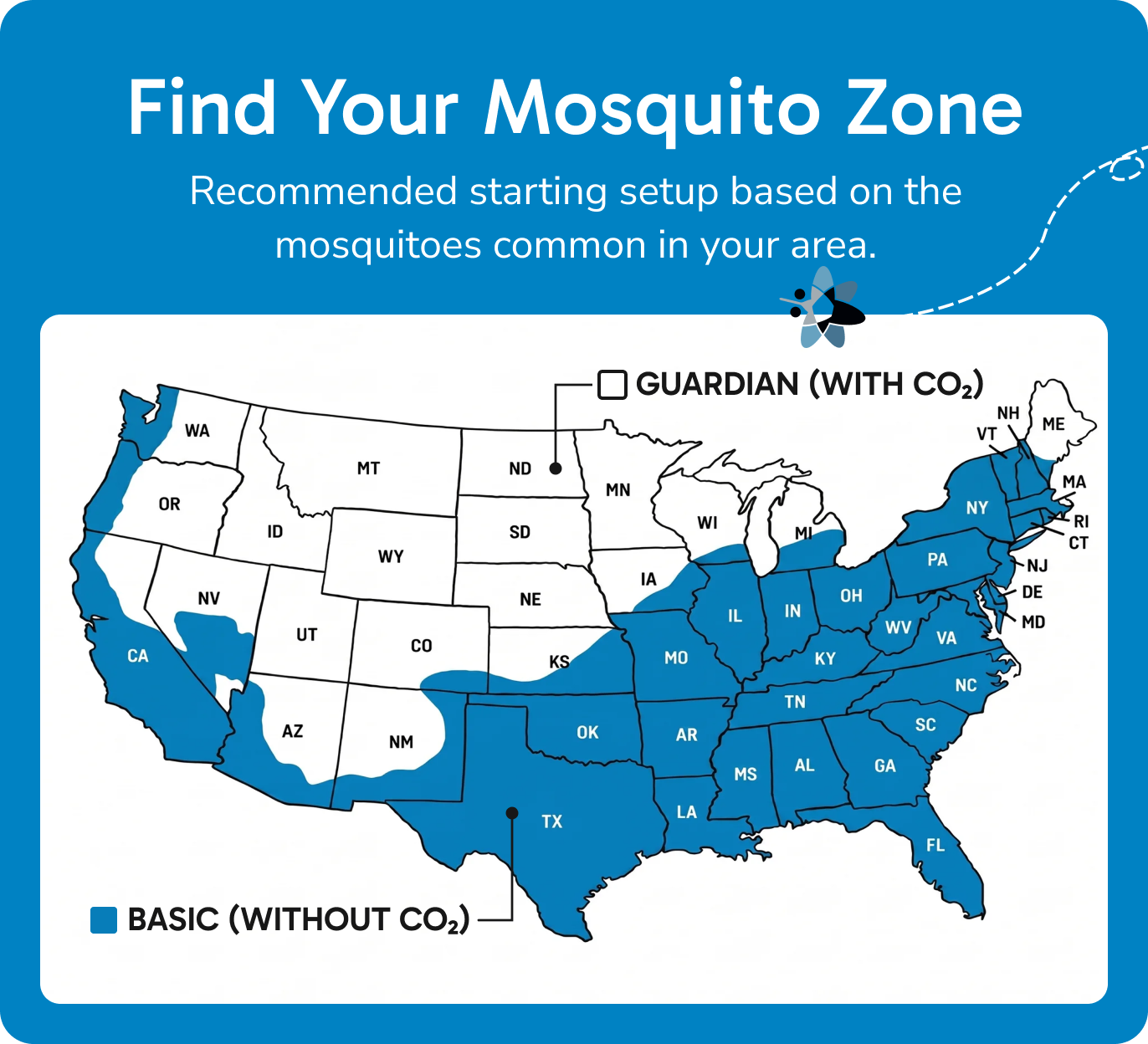 Mosquitaire Outdoor Mosquito Trap Triple Set