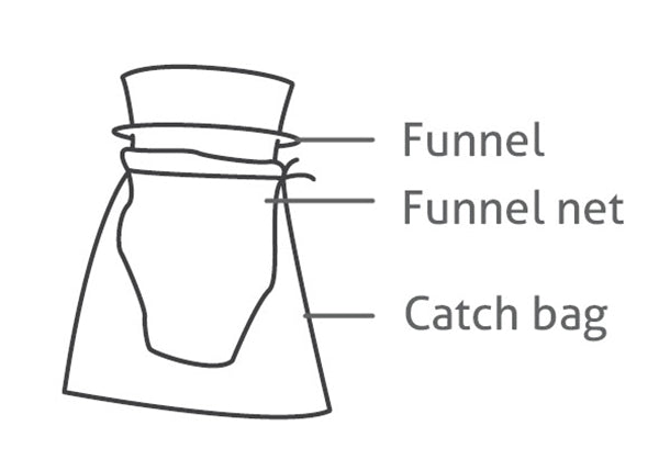 Catch Bag for BG-Mosquitaire
