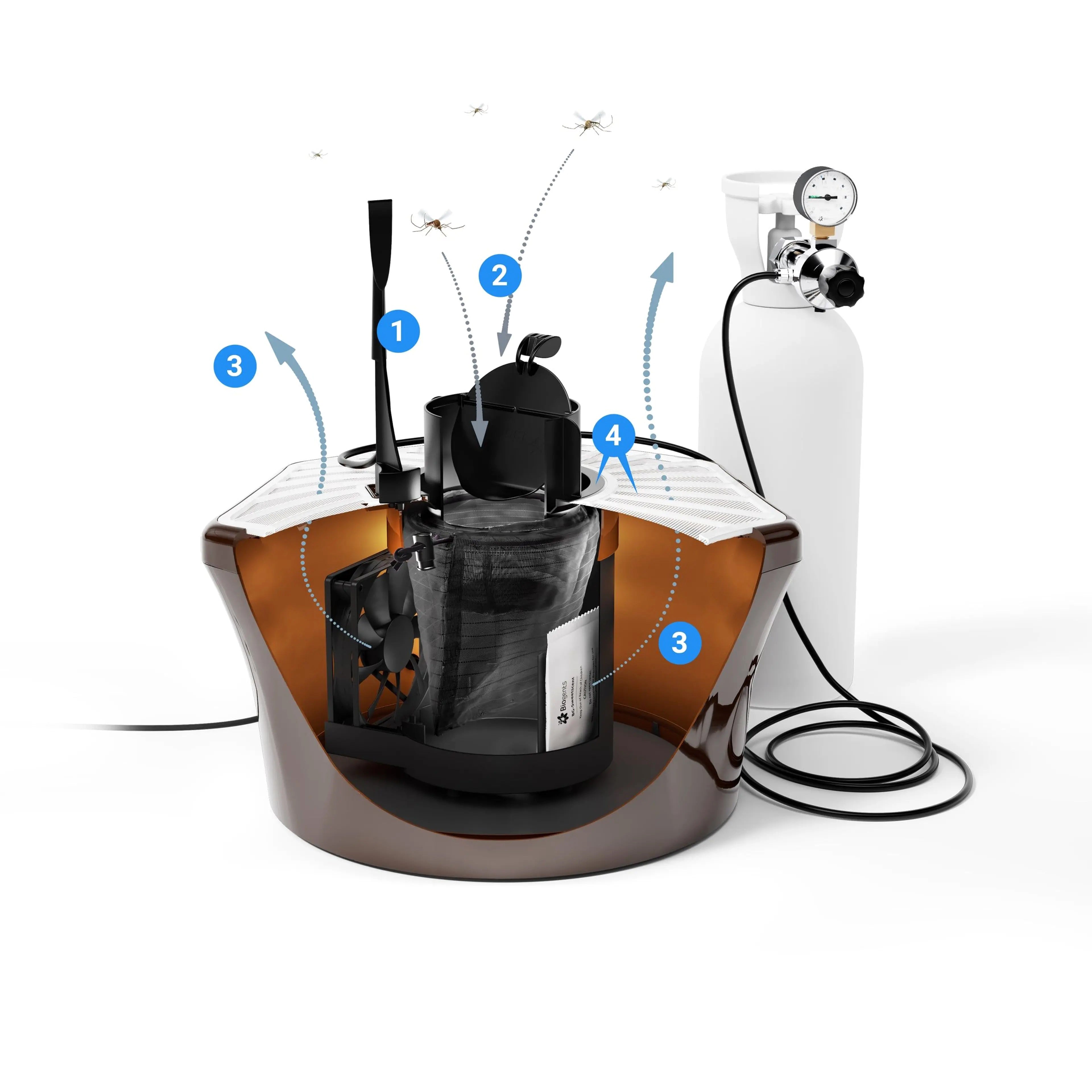 Mosquito trap showing internal components and airflow process with arrows