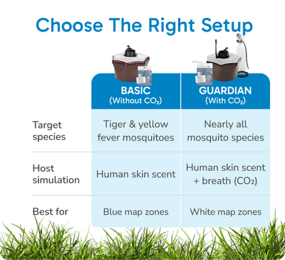 Mosquitaire CO₂ Outdoor Mosquito Trap Bundle