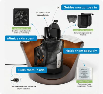 Mosquitaire CO₂ Outdoor Mosquito Trap Bundle